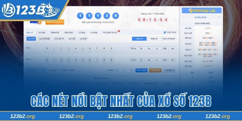 Các nét nổi bật nhất của xổ số 123B