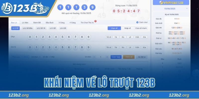 Khái niệm về lô trượt 123B