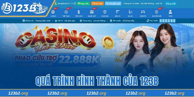 Quá trình thành lập và phát triển của 123B