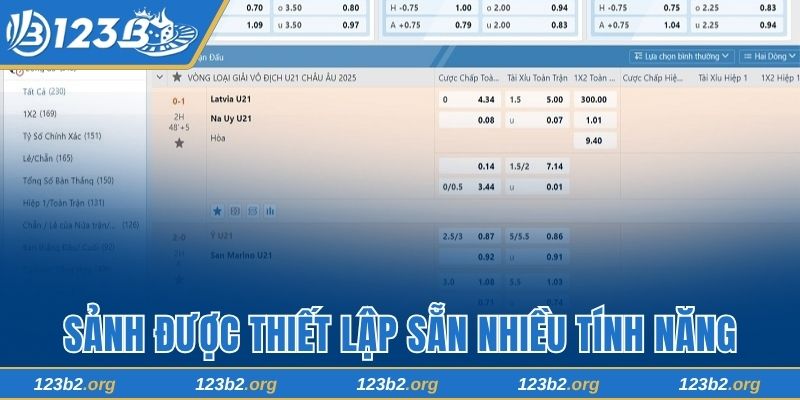 Sảnh được thiết lập sẵn nhiều tính năng