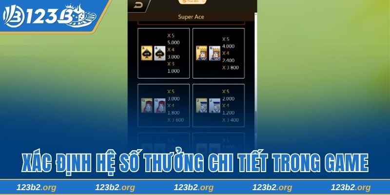 Xác định hệ số thưởng chi tiết trong game
